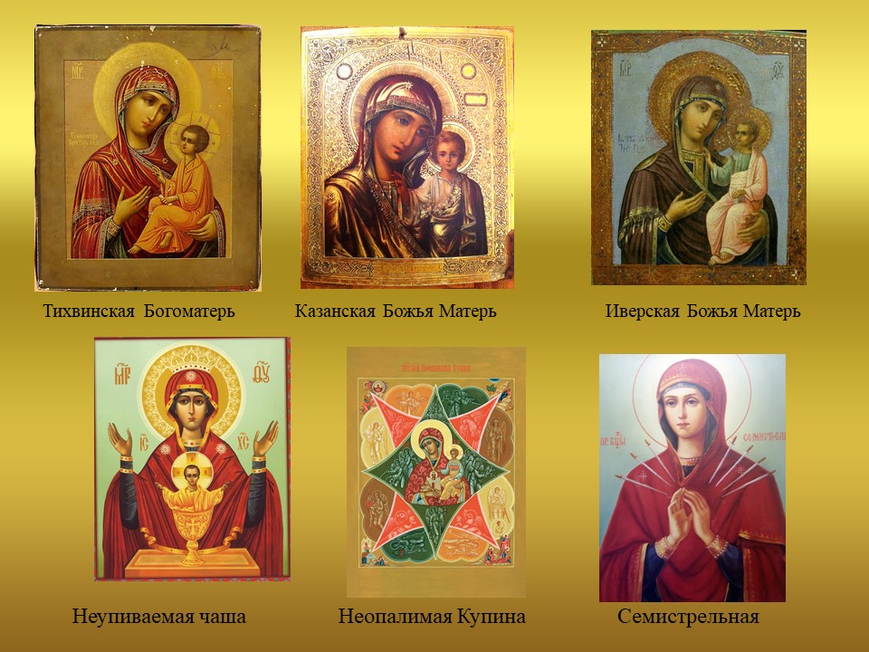 Иконография Богоматери
