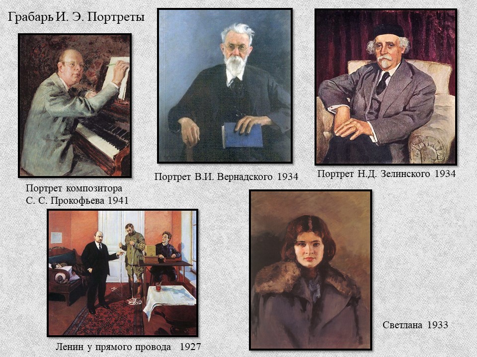 Грабарь после революции