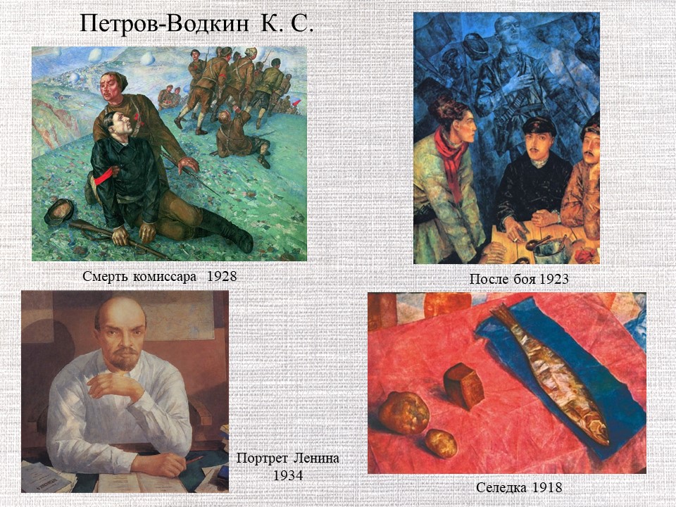 Революция в живописи